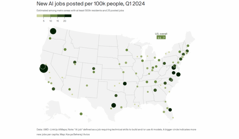 New Research Shows the Bay Area Continues to Pioneer the AI Job Market