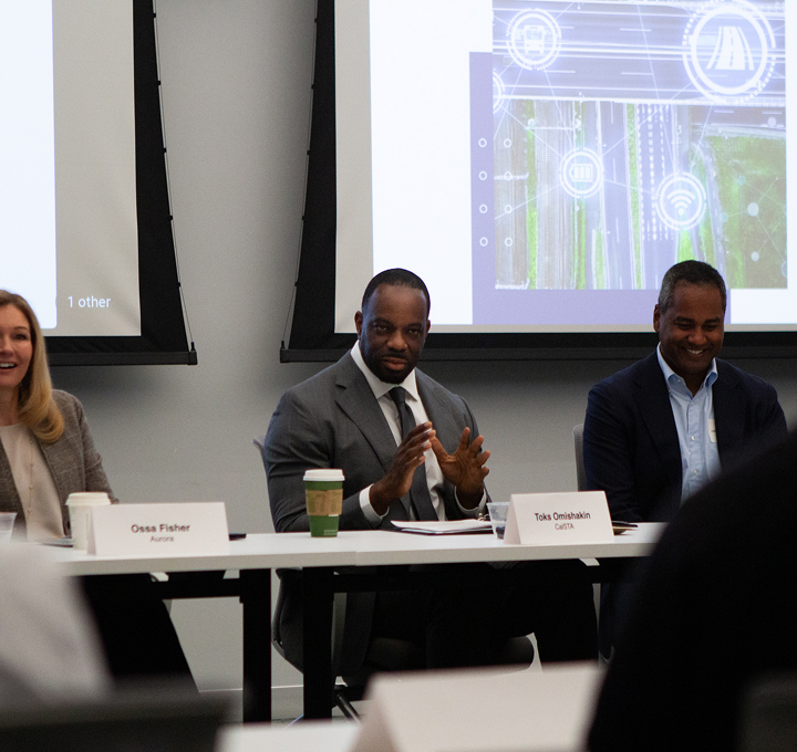 Business Competitiveness